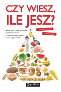 Czy wiesz, ile jesz?